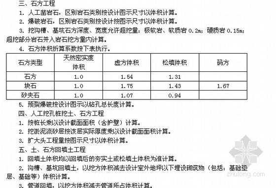 破除石方套什么定额（石方破除多少钱一方）