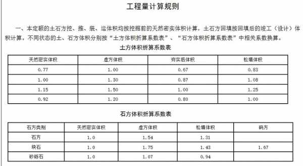 破除石方套什么定额（石方破除多少钱一方）