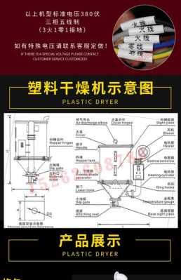 料没烘干有什么问题（注塑什么料要烘干）