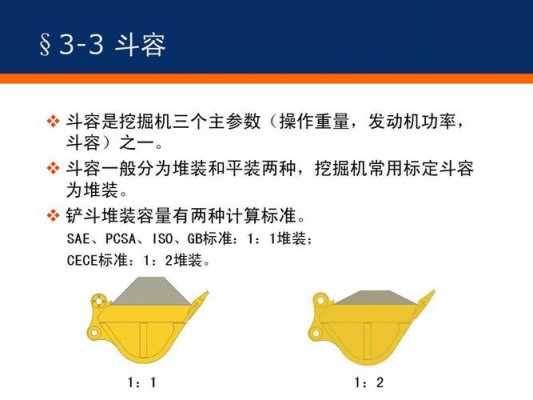 挖掘机斗容量是指什么（挖掘机斗容量计算公式）