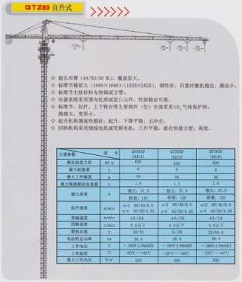 塔吊tc是什么意思（塔吊qtz与tct区别）