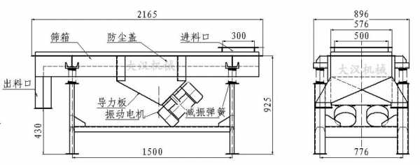 振动筛的主要功能是什么（振动筛的工作原理是什么）