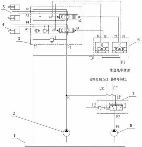 双泵合流什么意思（新旧势力合流什么意思）