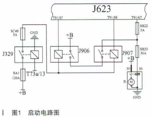 四柱启动电路是什么意思的简单介绍