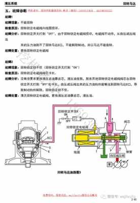 挖机熄火马达为什么总烧了（挖机熄火马达工作原理）