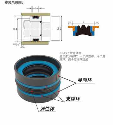 油缸的油封包含了什么（油缸油封安装方法组图）