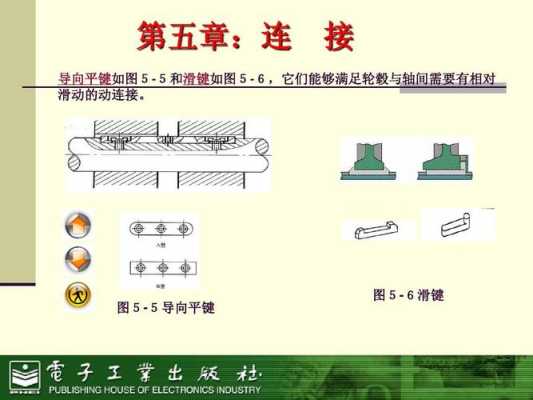 什么叫机械联系（什么是机械连接?）