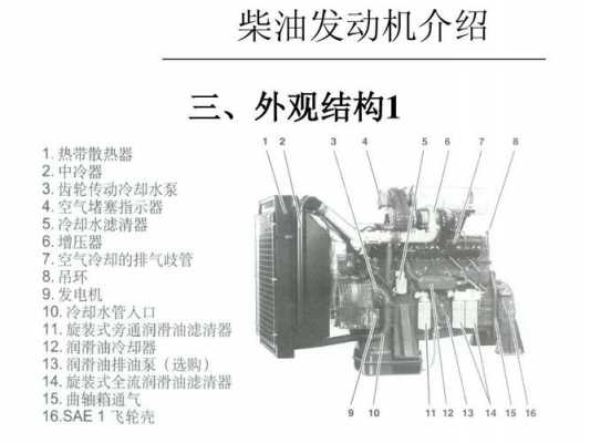 什么是高速柴油机（高速柴油机用途）