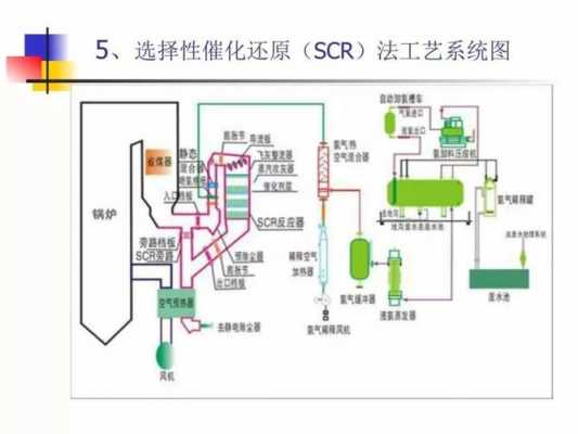 电厂脱硫是干什么的（电厂脱硫是干嘛的）