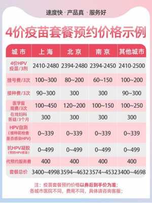 3价85是什么意思（3价疫苗价格一共多少钱）