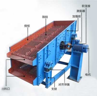 双层振动筛有什么好处（双层振动筛图片）