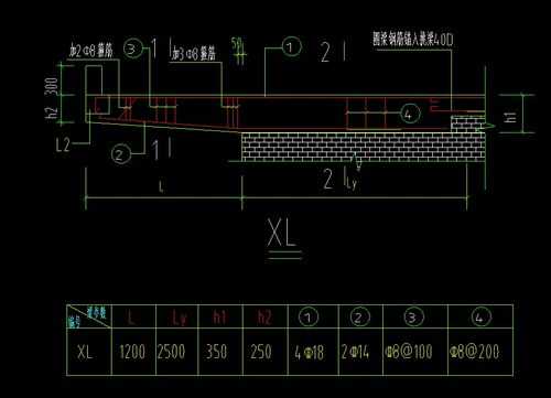 xlc是什么梁（xl3xl是什么梁）