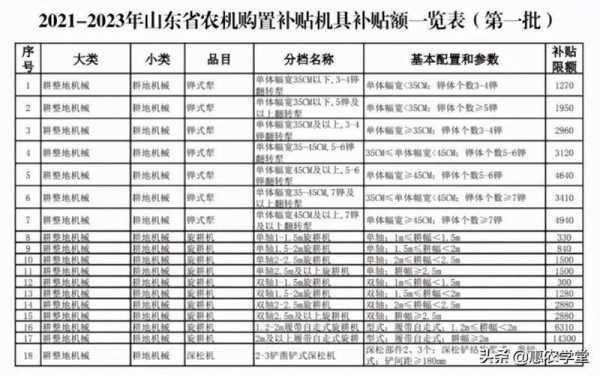 农机型号L涵盖R什么意思（农机型号的表示方法）