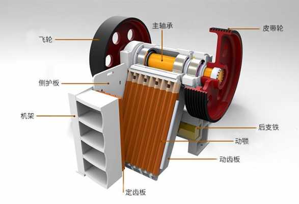 鳄式破碎机的辅料是什么（鳄破机调整结构图）