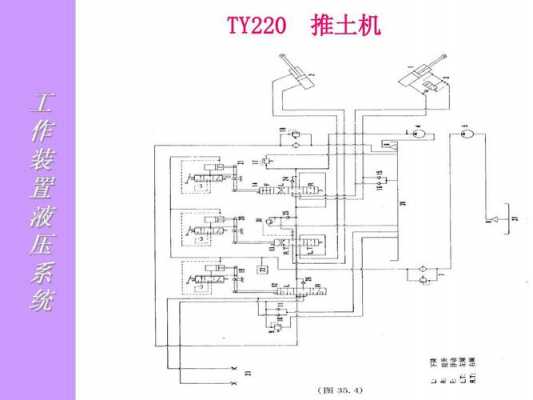 全液压推土机有什么牌的（推土机液压原理图）