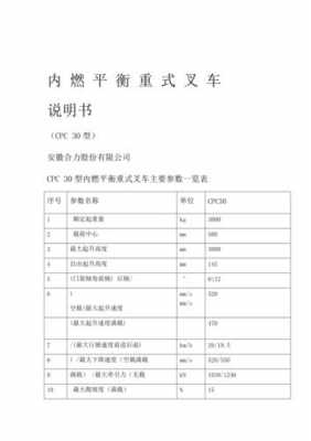 叉车cpcd30h是什么意思（叉车cpd20什么意思）