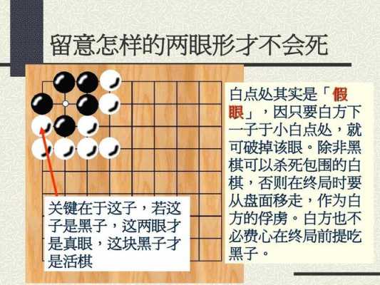 正手是什么意思（围棋正手是什么意思）