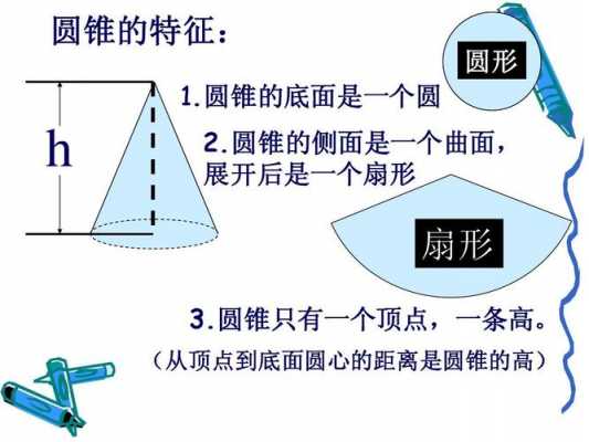 圆锥有什么特点（圆锥有什么特点圆柱有什么特点）