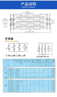 链板需要知道什么参数（链板尺寸规格型号）