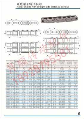 链板需要知道什么参数（链板尺寸规格型号）