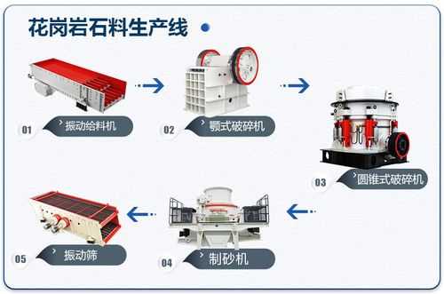 什么是人造石生产线（人造石加工工艺流程）