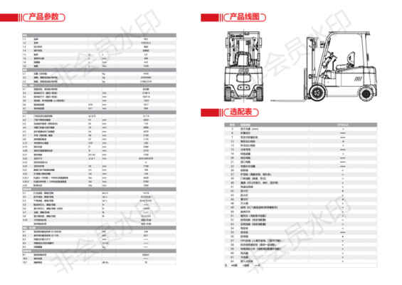 叉车型号cpd表示什么（叉车型号cpd叉叉叉表示）