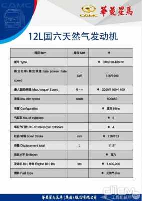 dx260是什么发动机（d67ns6b290发动机参数）