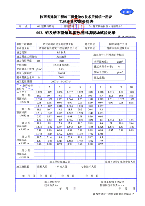 回填砂送验是什么意思（回填砂石）