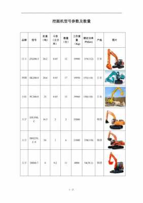 200挖机什么意思（型号200挖机工作每小时多少价格）