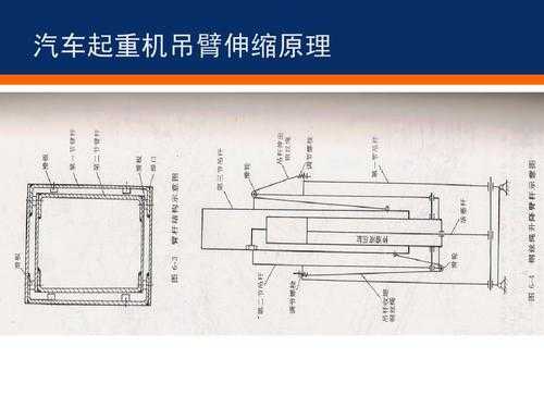 吊臂刚一般用什么材料（吊臂的原理）