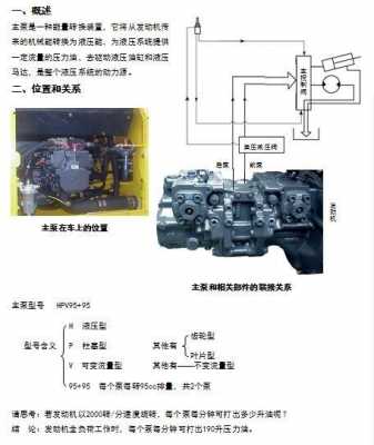 雷沃挖掘机是什么泵（雷沃挖掘机液压原理图）