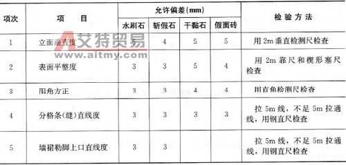 石渣铺设套什么定额（石渣装饰抹灰）