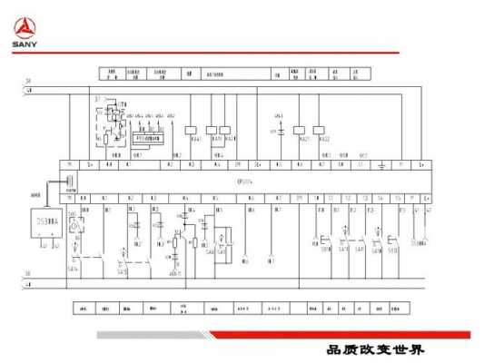 泵车plc是什么原因（泵车原理基本故障）