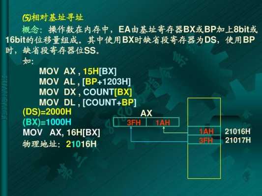 dx和dh有什么区别（dx和dh有什么区别微机原理）