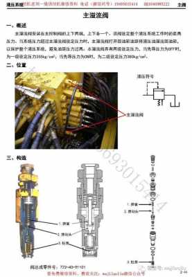 挖机溢流阀在什么部位（挖机溢流阀在什么位置图解）