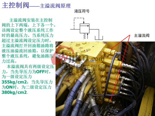 挖机溢流阀在什么部位（挖机溢流阀在什么位置图解）