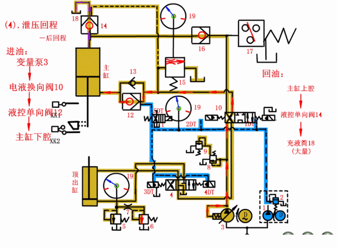 四柱液压机是什么（四柱液压机工作原理图）