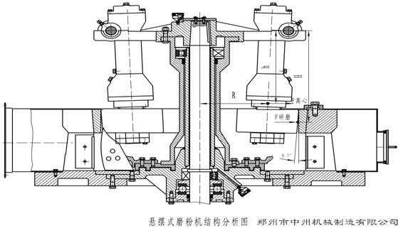 雷蒙磨磨辊什么材质（雷蒙磨磨辊结构图）