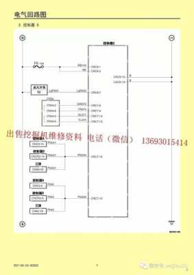 住友a6故障码1455是什么（住友a5故障码1633是什么意思）