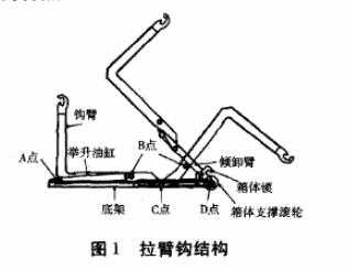 臂什么结构（臂的结构怎么写）