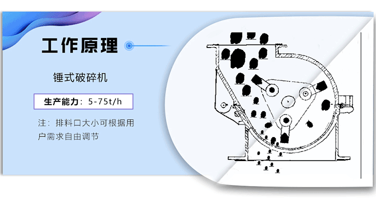 碎石机碎石什么原理（碎石机百科）