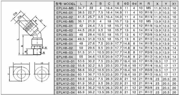 直径h10什么意思（直径h8是什么意思）