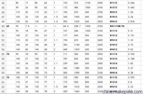 直径h10什么意思（直径h8是什么意思）