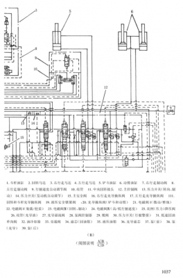 14年徐工XE80用什么液压系统（徐工80液压原理图）