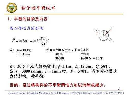 转子为什么做动静平衡（转子动平衡的目的是什么）