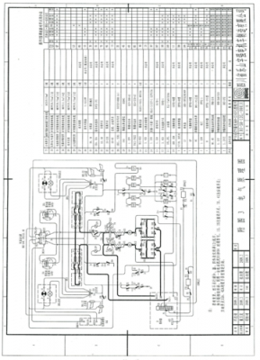 工程机械电路有什么特点（工程机械电路图怎么看）