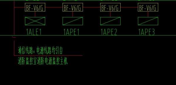 消防Ap代表什么（消防ape是什么意思）