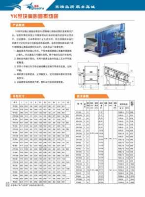 振动筛1548代表什么（振动筛型号含义）