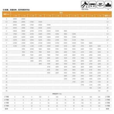 三一stc200t5用的什么发动机（三一stc200t5参数表）