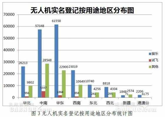 无人机有什么风险（无人机危险与危害一览表）